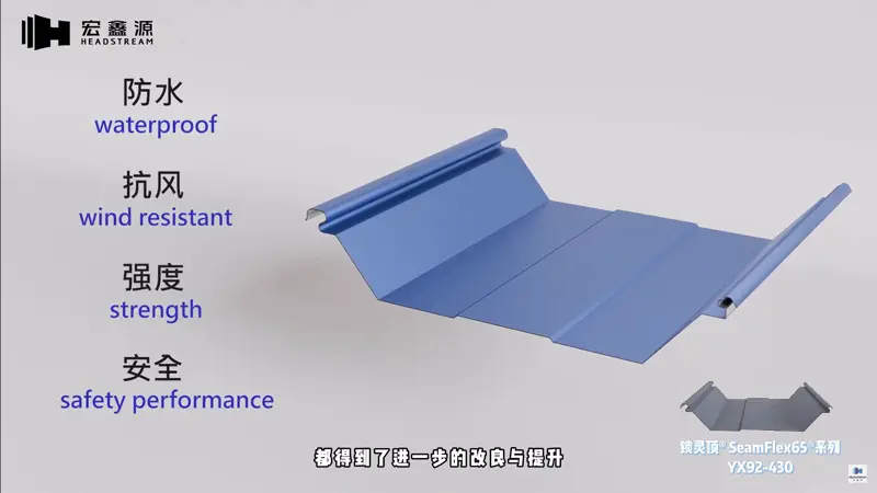 สินค้าใหม่2025! รักษาหลังคาของคุณให้ปลอดภัย