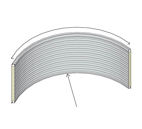แผงมุมโค้ง