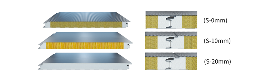 Insulated Building Envelope