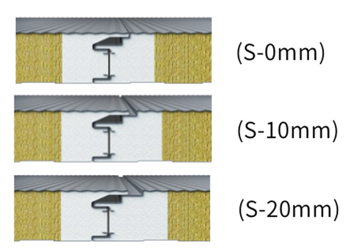 แผงฉนวน
